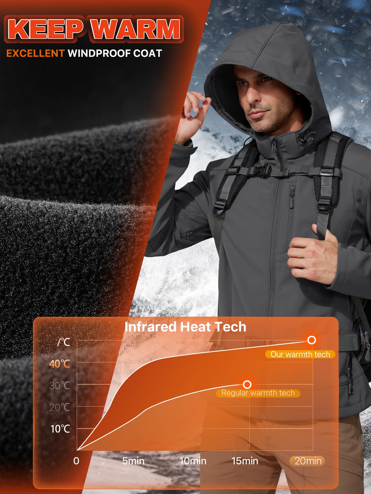 FREE SOLDIER Men's Lightweight Softshell Jacket Winter Fleece Lined Hooded Rain Waterproof Hiking Outdoor Jackets