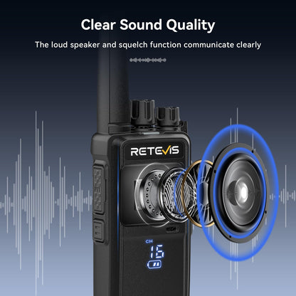 Retevis RT68 Walkie Talkies Rechargeable,Portable FRS Two-Way Radios for Adults,Heavy Duty 2 Way Radios Long Range,USB Charging Base,License Free Walkie Talkie for Road Trip Gifts Camping (2 Pack)