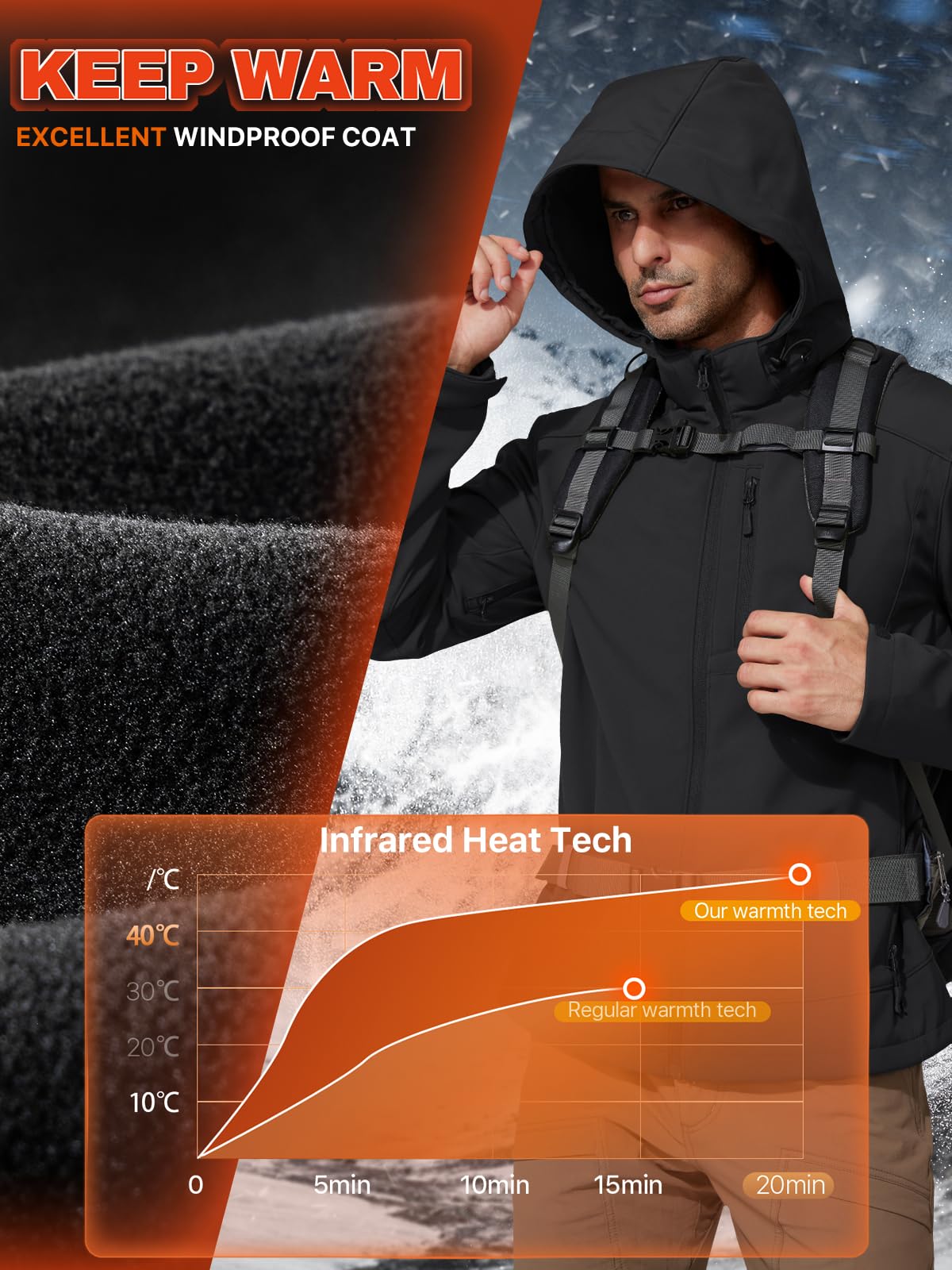 FREE SOLDIER Men's Lightweight Softshell Jacket Winter Fleece Lined Hooded Rain Waterproof Hiking Outdoor Jackets