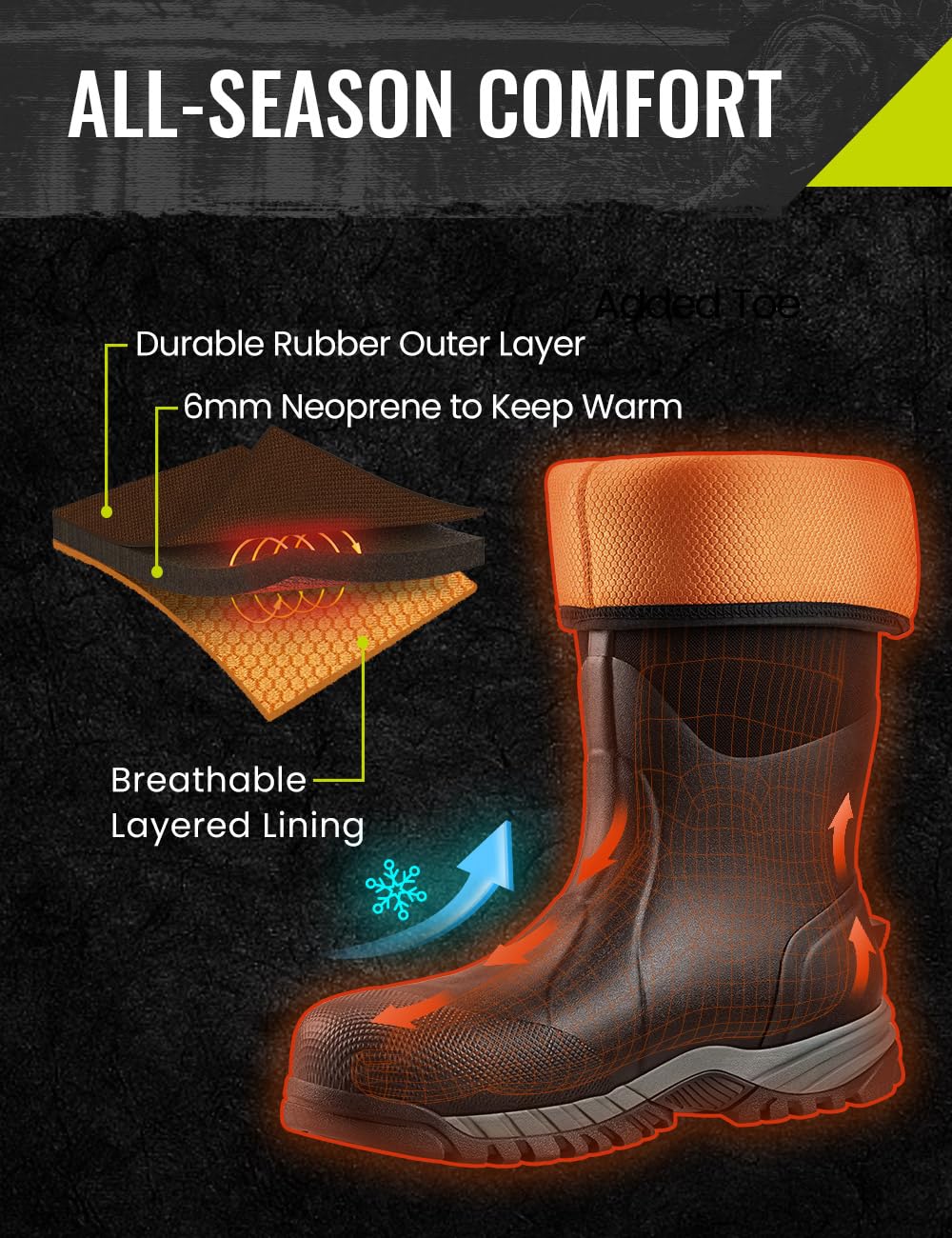 TIDEWE Work Boots Puncture-Proof with Steel Toe & Shank, Waterproof Anti Slip Rubber Boots for men, 6mm Neoprene Outdoor Boots, Durable Hunting Boots for Manufacturing, Construction, Farming(Black,Size 7-13)