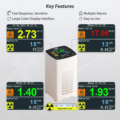 GQ Radon Pro 2-in-1 Radon and Nuclear Radiation Detector | Geiger Counter | Fast, Accurate Detection | Simple Color Display | USA Product | Real-time Data App | Data Sharing