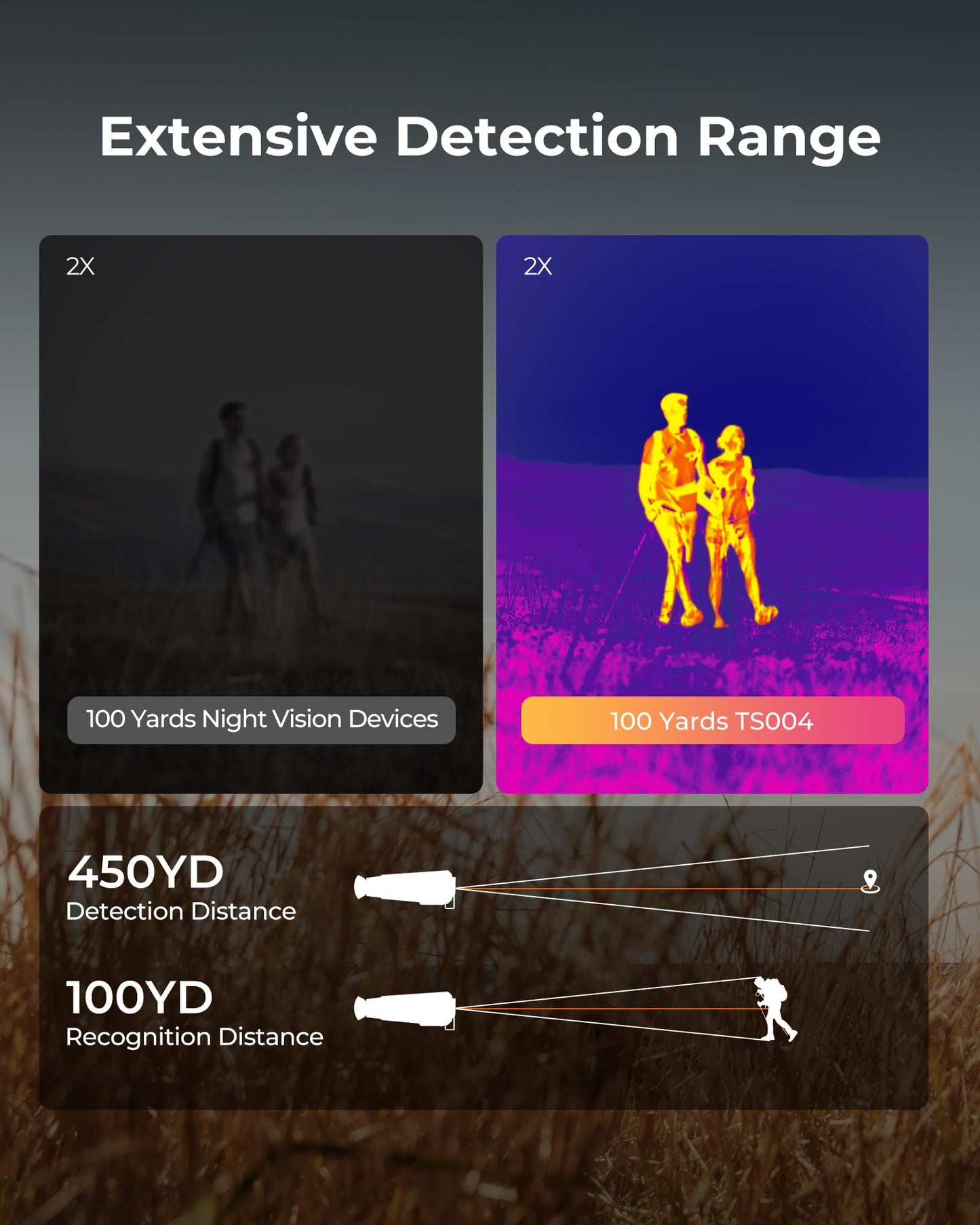 TOPDON TS004 Thermal Imaging Monocular, 320 x 240 TISR 256 x 192 IR Resolution, Supported Wireless Connection, 13mm 50Hz Thermal Night Vision with 11h Battery Life, IP67 Monocular for Hunting