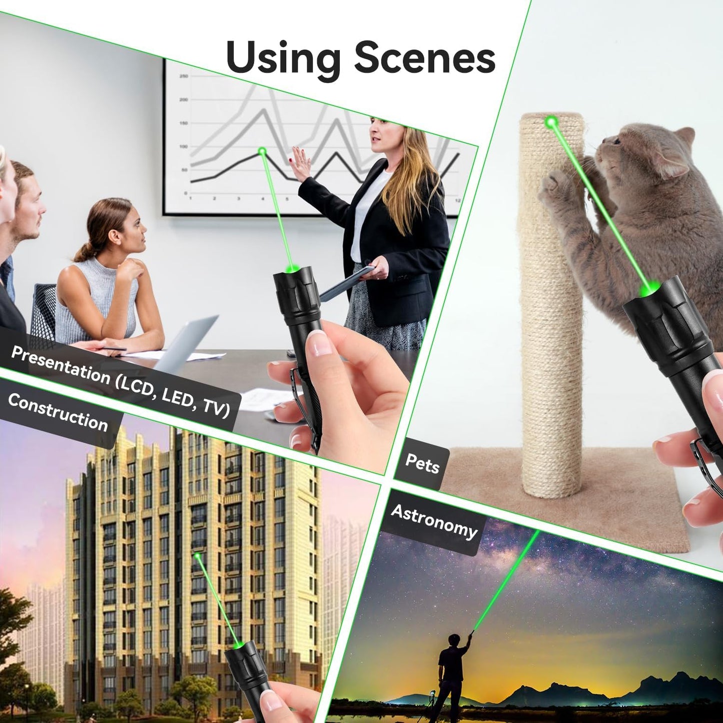 MIPREZT [4 Packs] Professional Rechargeable Green Laser Pointer High Power Green Beam Laser Light Distance Range for TV/LED/LCD Screens Tactical Flashlights Presentation Office/Outdoors [004](4)