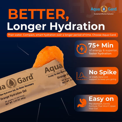 Aqua-Gard Emergency Water Gel - Survival Water Pouches for Disaster Relief | 200% More Effective Hydration | Emergency Water Pouches for Water Emergency Kit Supply for Extreme Conditions (3 Pack)