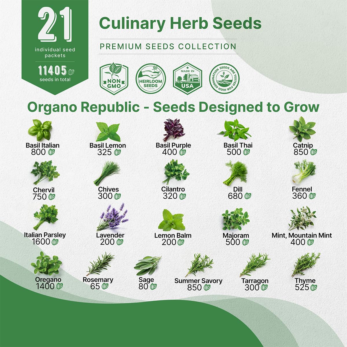 25 Most Popular Herb Seeds Variety Pack - 11,700 Non-GMO Heirloom Seeds for Planting Herbs in Individual Seed Packets for Hydroponic, Indoor & Outdoor Gardening