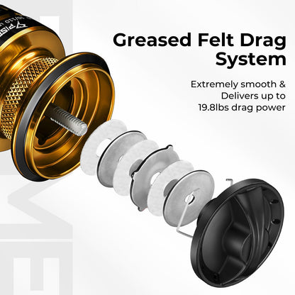 Piscifun Flame Spinning Reels, Lightweight 9+1BB Ultra Smooth Spinning Fishing Reels, 19.8LBs Max Drag, 2000, 3000, 4000, 5000 Series, Red & Blue