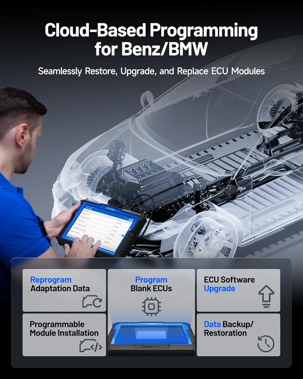 TOPDON Phoenix XLink 2025 New Gen Scan Tool, ECU Pr0gram ming/Online C0ding, Topology Mapping/New CAN Bus/DoIP, Bidirectional Scanner, 41+ Service, V.A.G Guided, Diagnostic Tool for All Vehicles