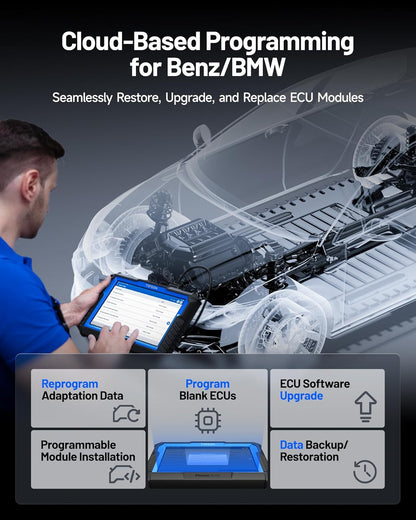 TOPDON Phoenix XLink 2025 New Gen Scan Tool, ECU Pr0gram ming/Online C0ding, Topology Mapping/New CAN Bus/DoIP, Bidirectional Scanner, 41+ Service, V.A.G Guided, Diagnostic Tool for All Vehicles