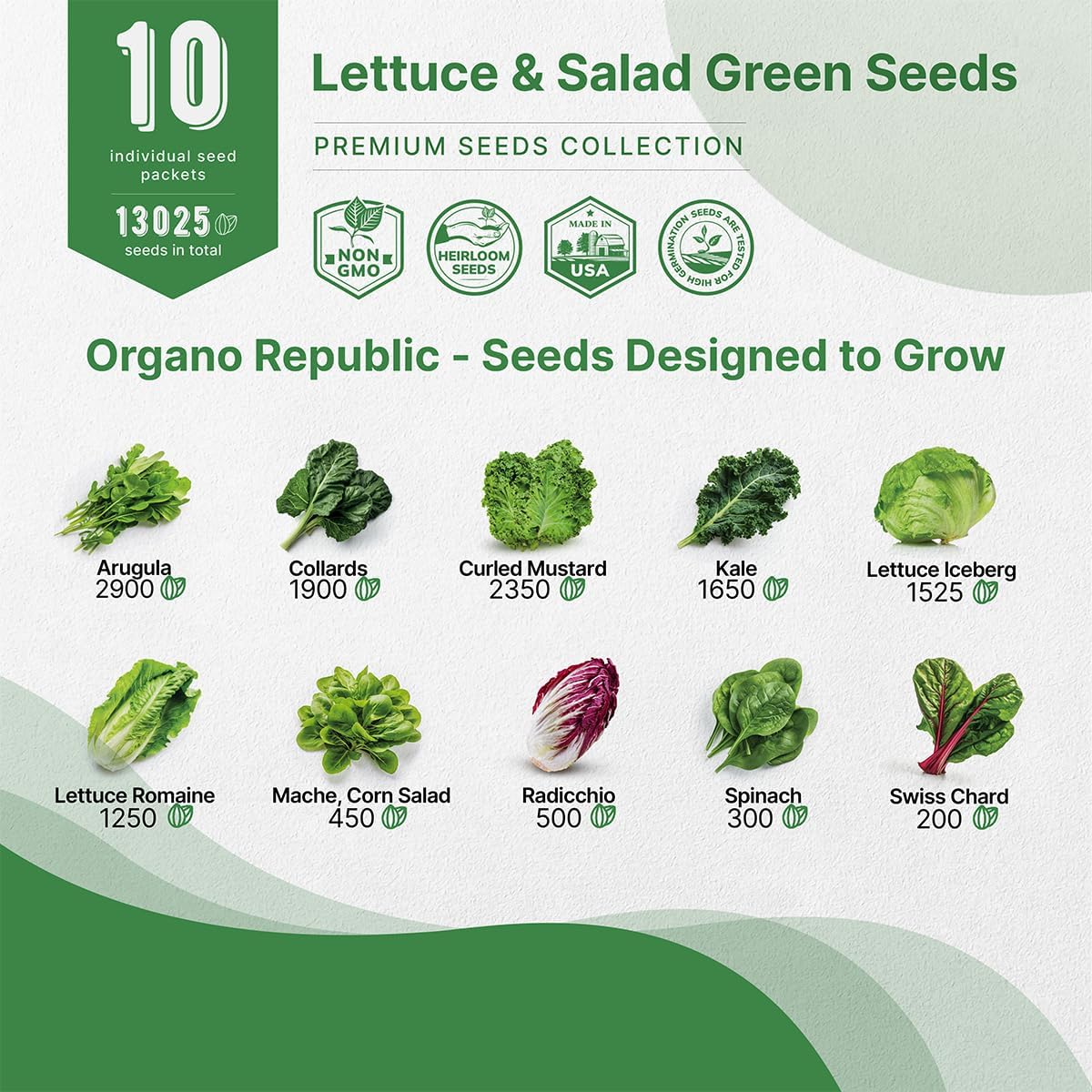 Organo Republic 22 Lettuce & Salad Greens Seeds Variety Pack 24,700+ Non-GMO Heirloom Lettuce Seeds for Indoor & Outdoor Garden, Hydroponics, Aerogarden - Arugula, Kale, Spinach, Swiss Chard, Lettuce