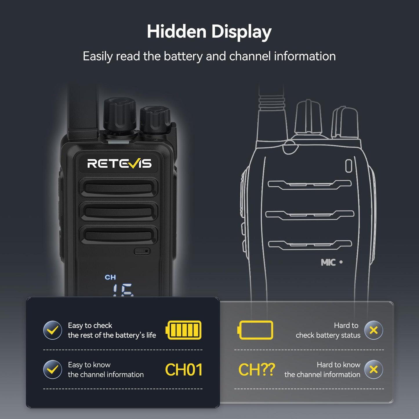 Retevis RT68 Two-Way Radios Long Range, Walkie Talkies for Adults, 2 Way Radio with Earpiece, Walkie Talkie Rechargeable with Charging Base, for Manufacturing Restaurant Business School(10 Pack)