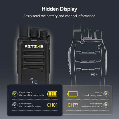 Retevis RT68 Two-Way Radios Long Range, Walkie Talkies for Adults, 2 Way Radio with Earpiece, Walkie Talkie Rechargeable with Charging Base, for Manufacturing Restaurant Business School(10 Pack)