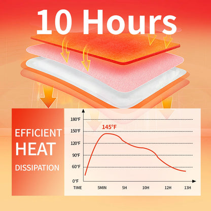 Hand Warmers Disposable - Up to 10 Hours of Heat - Super Long Lasting Air Activated Warmers, All Natural, Portable for Body, Hands & Toes - Odorless Hot Warmer Heater for Sport (10/100/200 Pack)