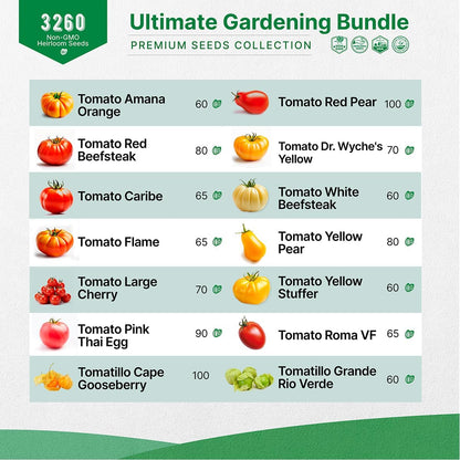 Organo Republic 14 Tomato Seeds & 8 Onion Seeds Variety Pack Bundle, 3,200+ Non-GMO Heirloom Garden Seeds for Planting Tomatoes and Onions for Indoor & Outdoor Gardening