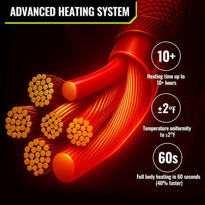 TIDEWE Heated Jacket Pro for Men, Rechargeable Battery-Powered Fleece Coat for Hunting (Black, Camo, Size S-XXXL)