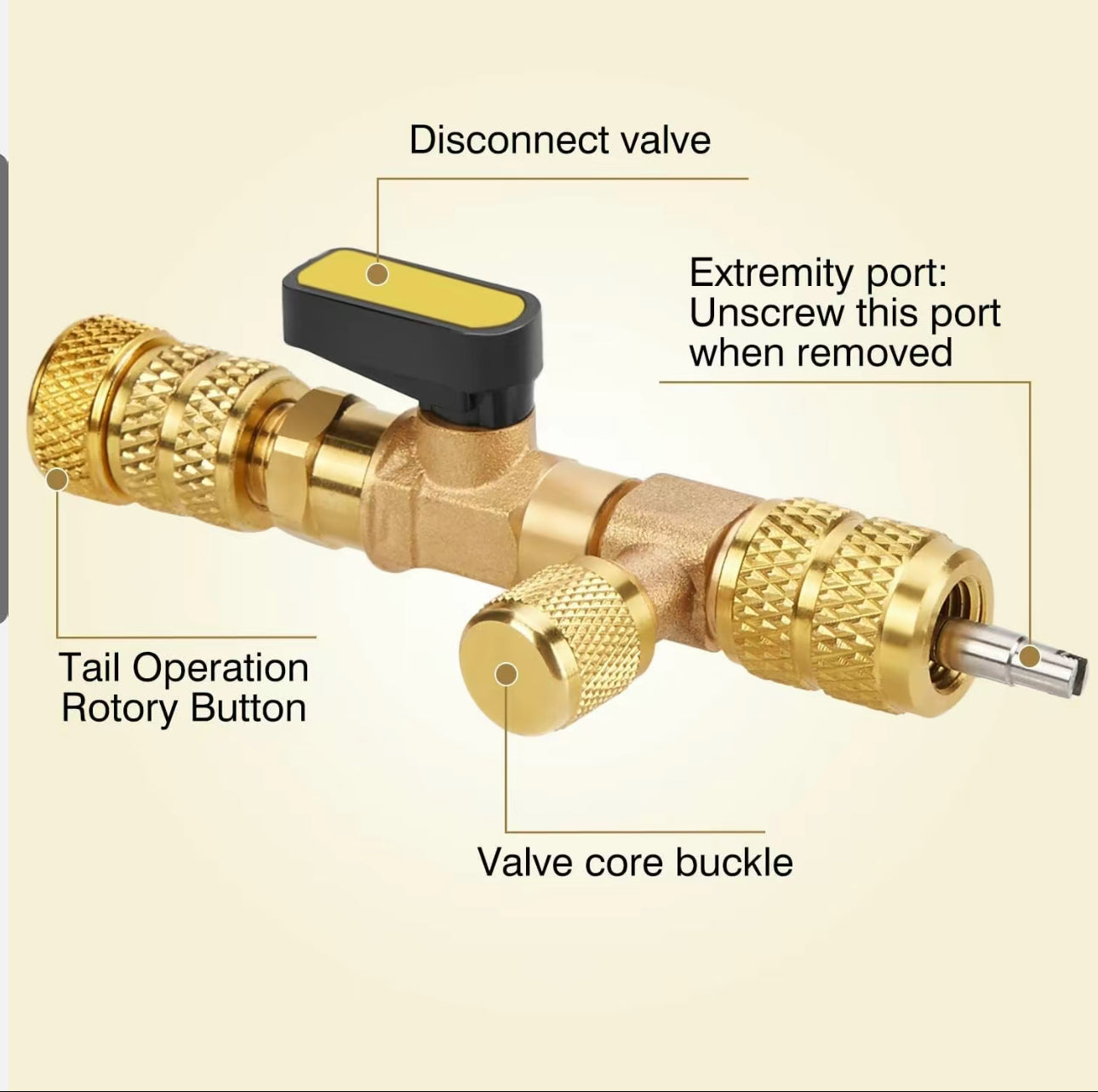 AC Core Tool