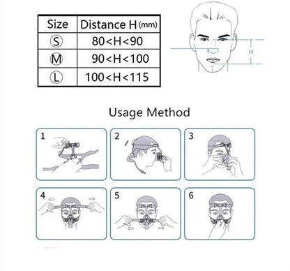 BMC-FM1A CPAP Full Face Mask for Sleep with Adjustable Headgear
