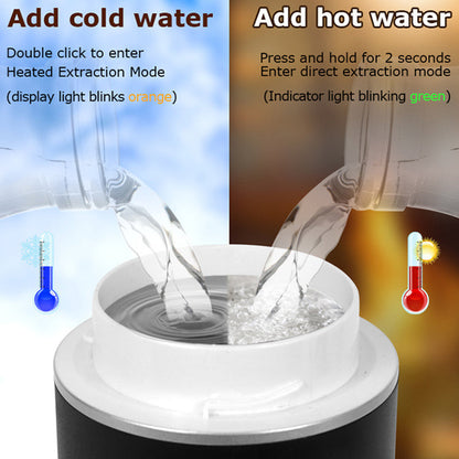 2025 Upgraded 3-in-1 Cordless Coffee Maker - 20Bar Portable for Car/Camping/Home, Capsule/Powder, USB Fast Heat