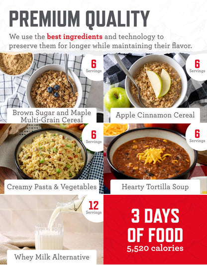 ReadyWise Emergency Survival Gear – Tactical Military Backpack, Camping Essentials Bug Out Bag & Survival Kit, Prepper & Hurricane Supplies, Meal Pouches with up to 25 Year Shelf Life, 64 Piece