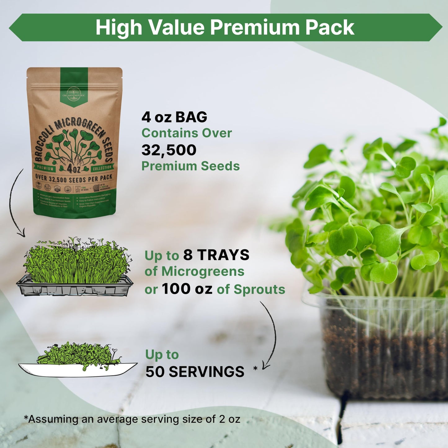 Organo Republic Broccoli Sprouting & Microgreens Seeds - Non-GMO, Heirloom Sprout Seeds Kit, 1lb Resealable Bag for & Growing Microgreens in Soil, Coconut Coir, Aerogarden & Hydroponic