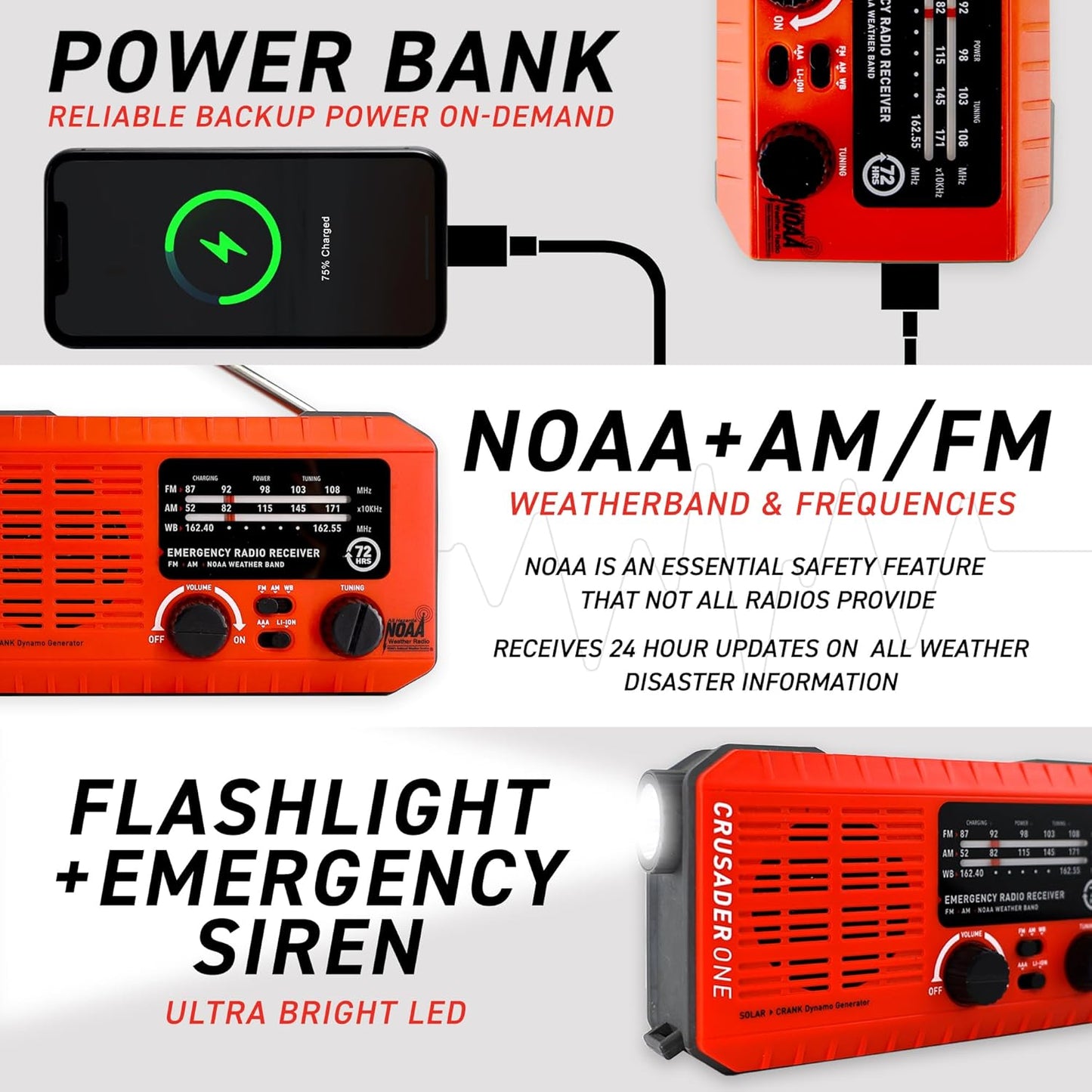 72 HRS Deluxe Emergency Survival Kit - Heavy Duty 72 Hour Bag Survival Kit for Earthquake, Hurricane, Tsunami, Winter, Blackout - Includes Emergency First Aid Kit, Water, Food