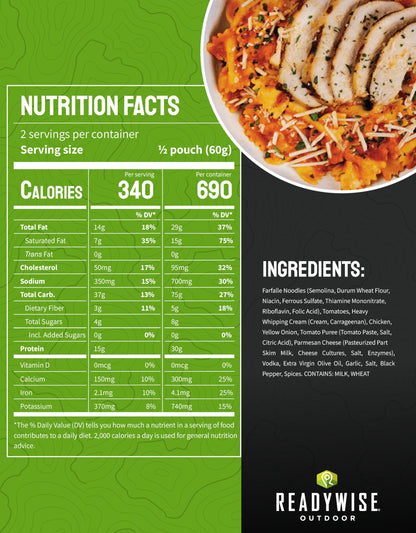ReadyWise Outdoor Pro Adventure Meal - Breakfast Skillet, 2 Servings, 1 Pouch, Gluten Free, 700 Calories, 36g Protein, Freeze Dried Food & Dehydrated Backpacking Camping Meals, up to 5 Year Shelf Life