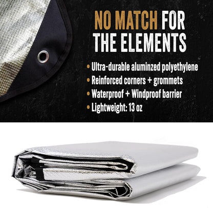 Ready Hour Thermal Survival Blanket 50” x 79” Lightweight, Waterproof, Windproof, Reflective Blanket for Camping, Hiking, and Emergency Preparedness