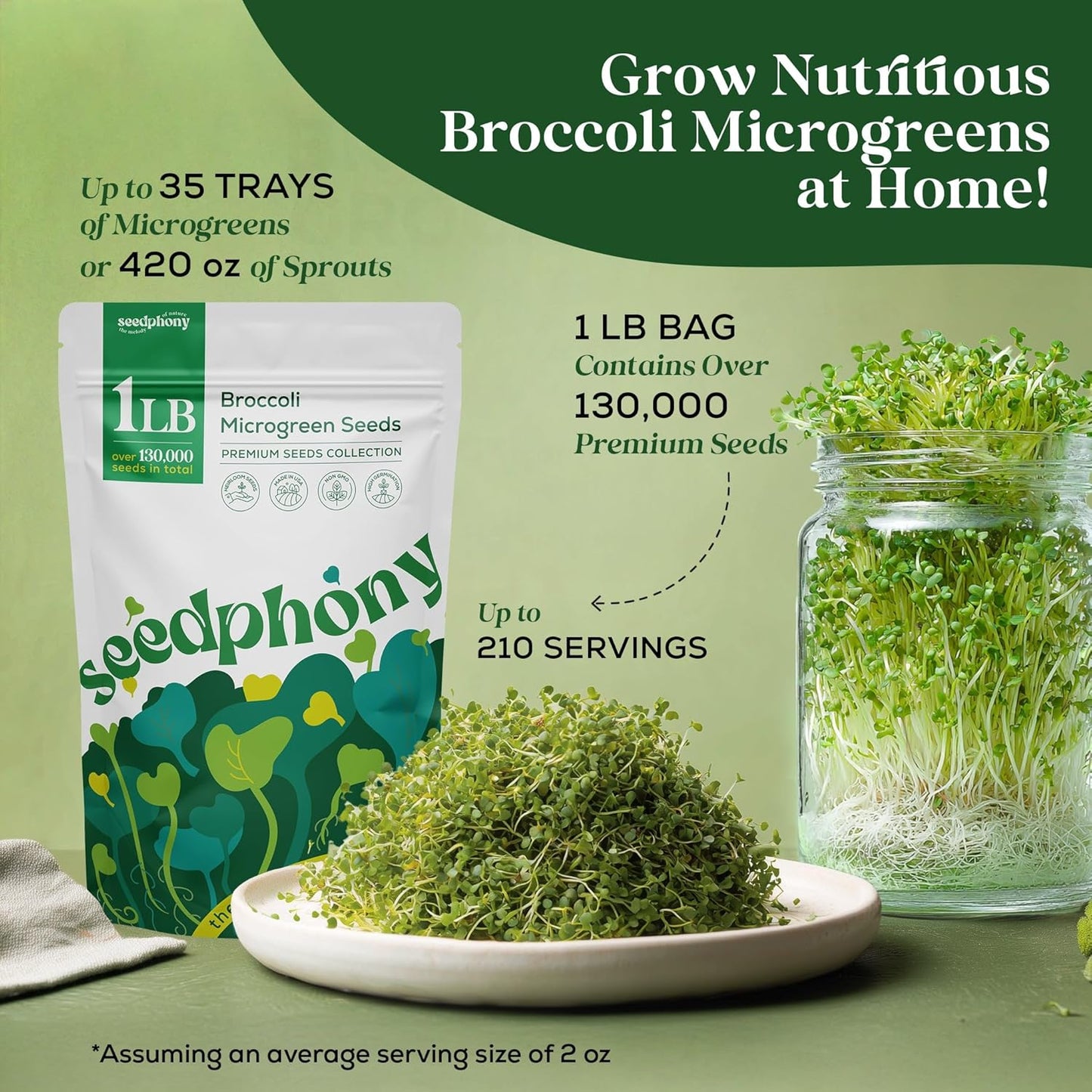 Broccoli Sprouting & Microgreens Seeds - 130,000 Non-GMO Heirloom Seed, 1lb Resealable Bag - High-Germination Broccoli Seeds for Sprouting in Jars, Soil, Hydroponics & Microgreen Trays