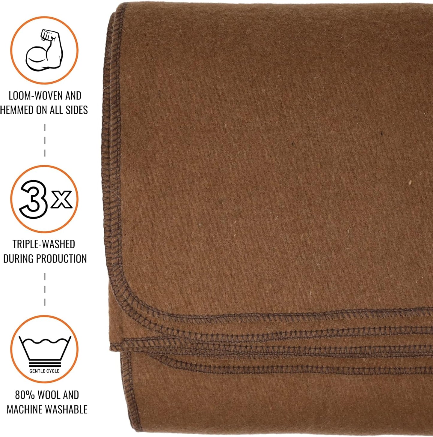 Arcturus Camel Wool Blanket and Carry Straps Bundle