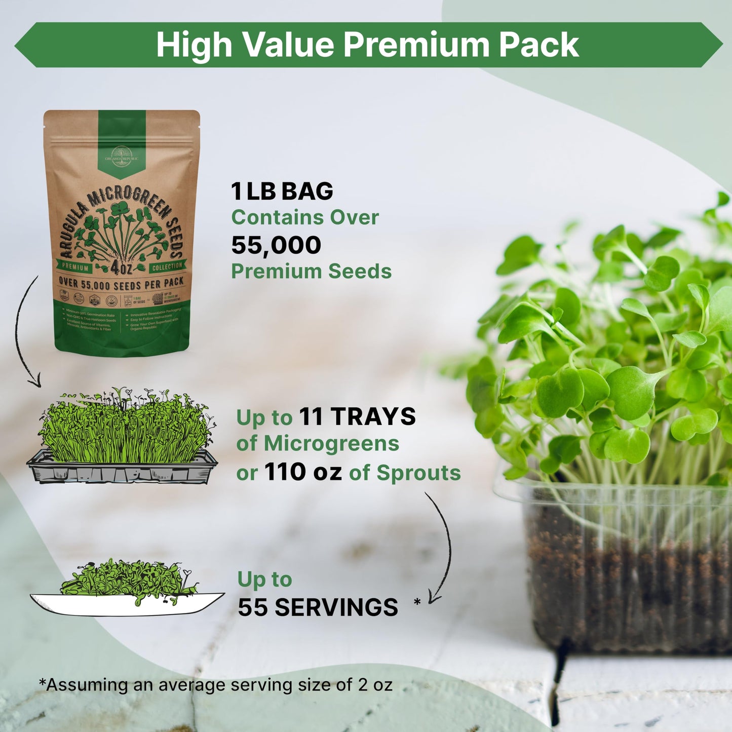 Organo Republic Broccoli Sprouting & Microgreens Seeds - Non-GMO, Heirloom Sprout Seeds Kit, 1lb Resealable Bag for & Growing Microgreens in Soil, Coconut Coir, Aerogarden & Hydroponic
