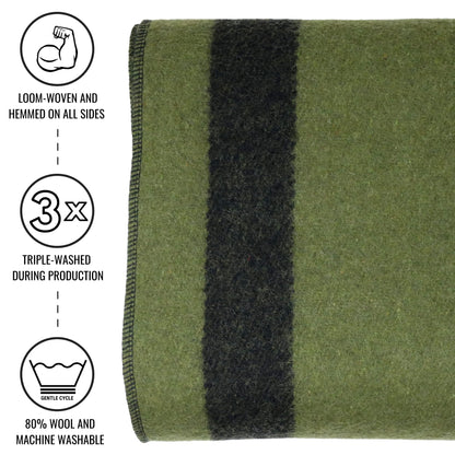 Arcturus Rainier Wool Blanket - 4.5lbs Warm, Heavy, Washable, Large | Great for Camping, Outdoors, Survival & Emergency Kits (Sunset Peak)