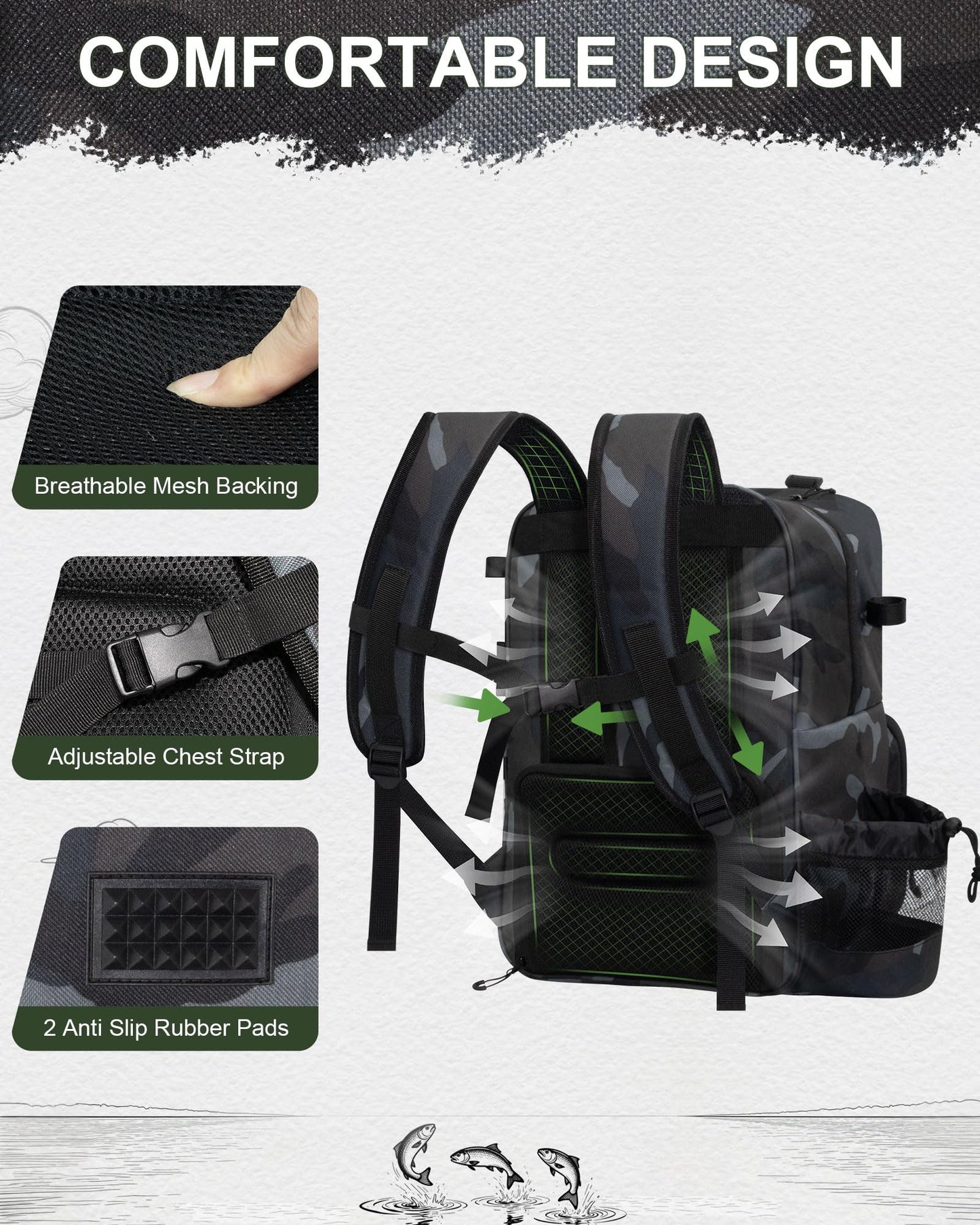 BAVGRED Fishing Backpack with Removable Bait Binder, Large Water Resistant Tackle Bag Storage Gear and Equipment for Fishing, Camping, Hiking, Grey