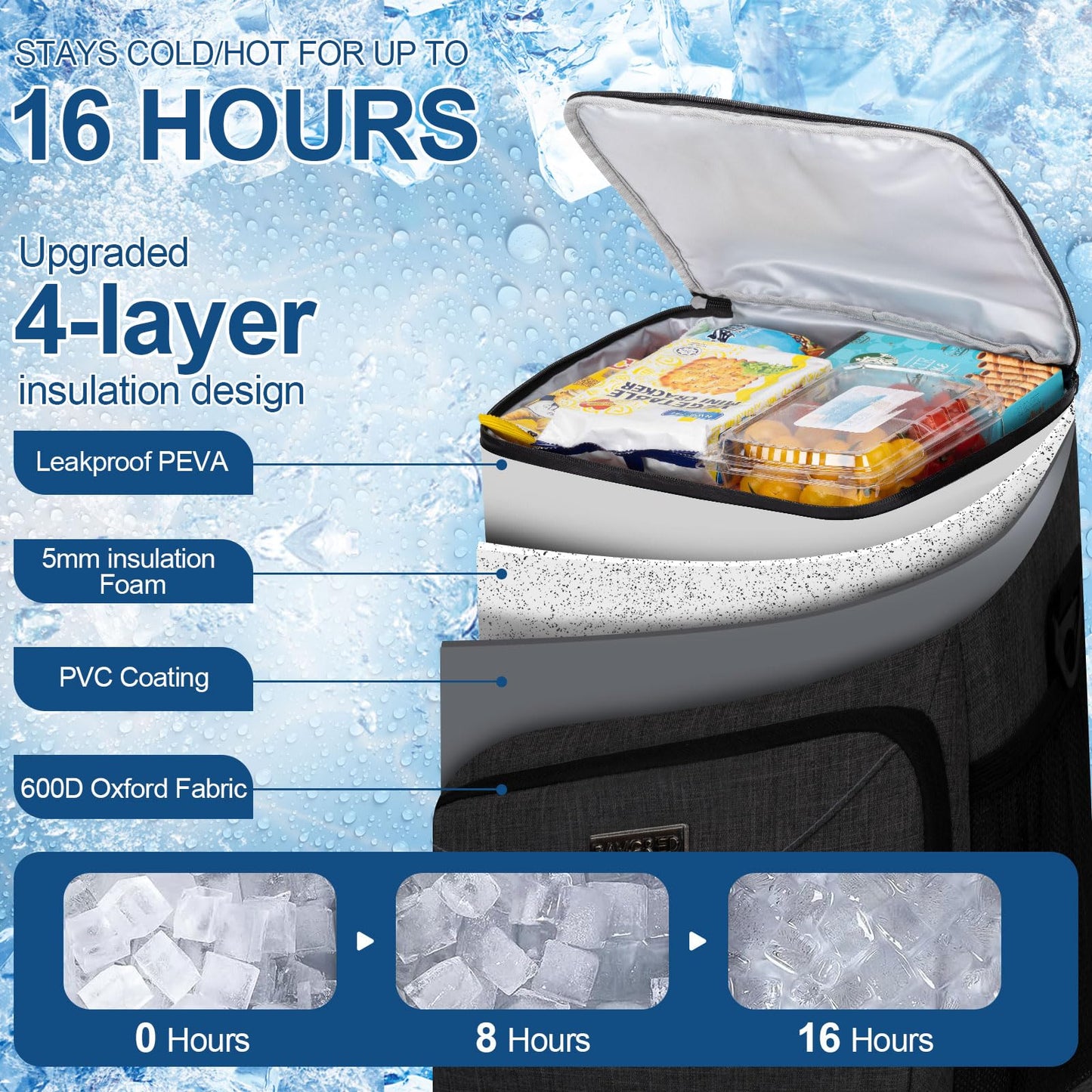 BAVGRED Lunch Box for Men Women,Reusable Large Double Deck Tactical Insulated Lunch Bag with Adjustable Shoulder Strap,Leakproof Tote Cooler Bag for Work Adults Picnic Beach Office-Green,12 Cans