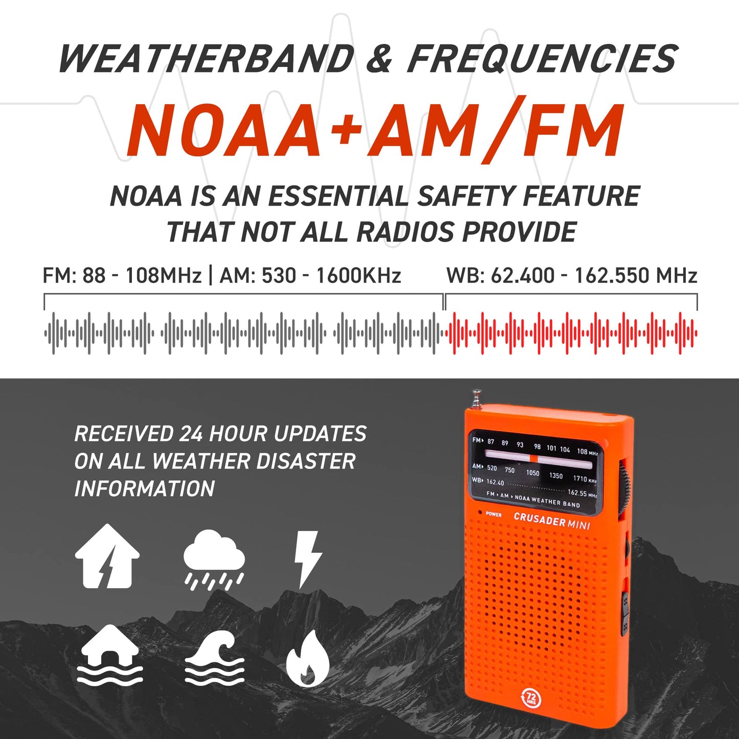 Earthquake Kit - 72 HRS Essential Emergency Survival Kit, Heavy Duty 72 Hour Bug Out Bag Survival Kit for Earthquake, Hurricane, Tsunami - Include Emergency First Aid Kit, Water, Food (Black 2P)