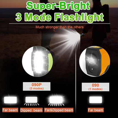 Emergency Crank Weather Radio, 14800mWh Solar Hand Crank Portable AM/FM/NOAA Weather Radio with 1W 3 Mode Flashlight & Reading Lamp, Cell Phone Charger, SOS for Home and Emergency