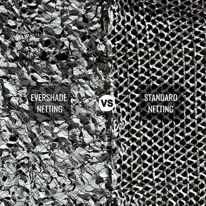 Arcturus EverShade Reinforced Shade Netting | Broadleaf Camo Privacy & Sun Screen | Blocks 30% More Light Than Traditional Netting - 10x10 ft (Desert)