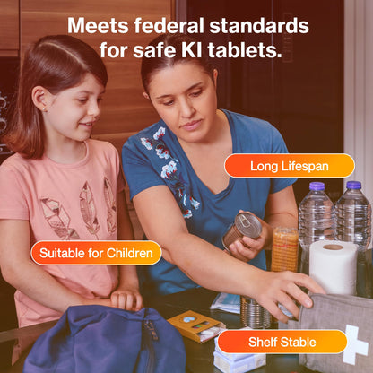 65mg Potassium Iodide Tablets (20 Pack) - Protects Your Thyroid from Nuclear Radiation Exposure