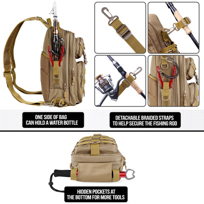 PLUSINNO Fishing Backpack with Fishing Rod and Reel Combos Tackle Boxes, Waterproof Tackle Backpack for Fishing Gear with Rod Holder, Fishing Gifts for Men with Fishing Tool Kit...