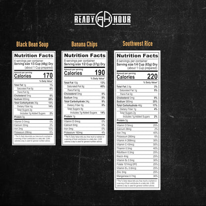 Ready Hour Gluten-Free Food Kit (120 Servings), Gluten-Free Survival Kit, Freeze-Dried Survival Food Storage, Emergency Preparedness, Prepper Supplies, 25-Year Shelf Life