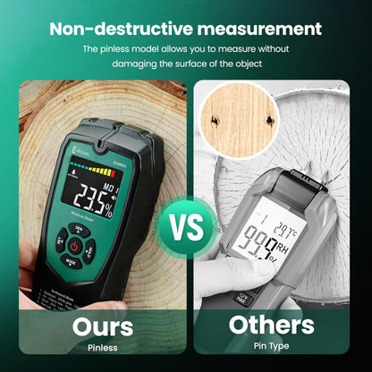 ERICKHILL Pinless Wood Moisture Meter, Non-Destructive Wall Moisture Meter for Drywall Masonry Building Material Dampness Inspection Mold Detector Device, Detects up to 2-inch Below Surface