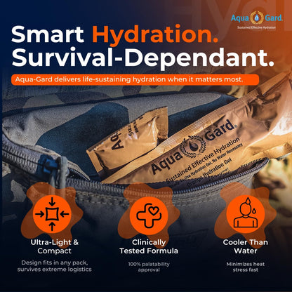 Aqua-Gard Emergency Water Gel - Survival Water Pouches for Disaster Relief | 200% More Effective Hydration | Emergency Water Pouches for Water Emergency Kit Supply for Extreme Conditions (3 Pack)