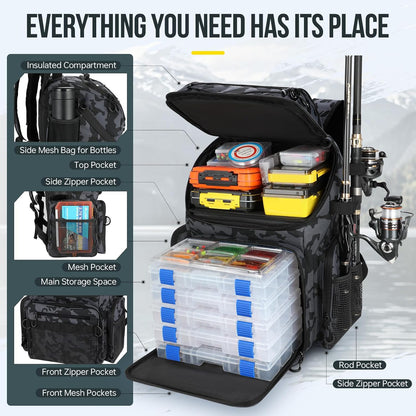 PLUSINNO H5 Horizontal Fishing Rod/Pole Holders for Garage,And Fishing Backpack with Rod Holders & Cooler