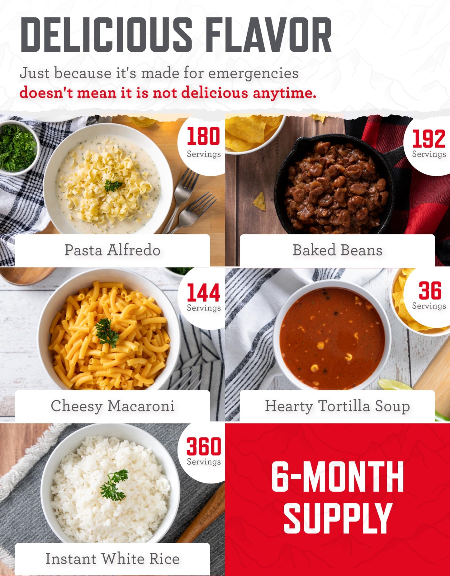 ReadyWise Emergency Food Supply - 14 Day, 150 Servings Emergency Freeze Dried Food Bucket, Protein Meals, Camping Essentials, Survival Kit, Disaster Prepping Supplies, up to 25 Year Shelf Life