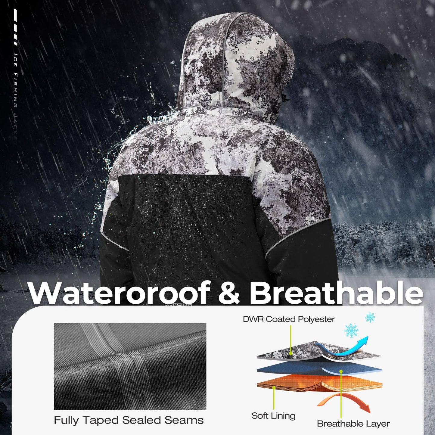 Piscifun Ice Fishing Jacket, Floating Waterproof Ice Fishing Coat, Insulated Jacket for Cold Weather Conditions