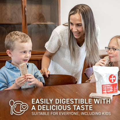 72 HRS Food Rations, Emergency Food Rations, Rations Emergency 3600 Calories for 72 Hours, 5 – Year Shelf Life, Emergency Food