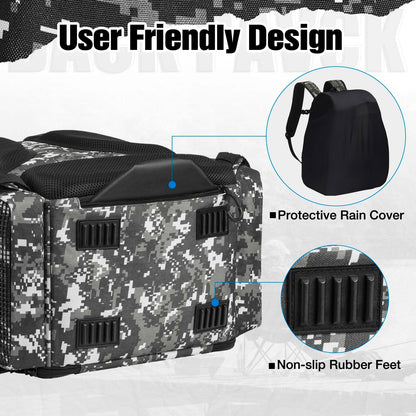 Piscifun Fishing Tackle Backpack with Rod Holders & 4 Tackle Boxes, 42L Outdoor Fishing Bag with Waterproof Rain Cover