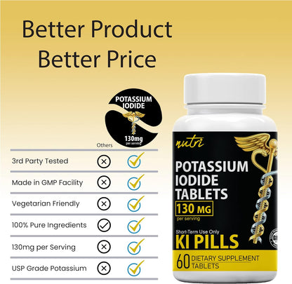 Potassium Iodide Tablets 130 mg - (60 Tablets) 10 Year Shelf-Life EXP 2034 to 2035 - Ki Pills - Yoduro de potasio - Nutri Supplements - 3rd Party Tested - NSF cGMP Certified Facility - Shelf Stable