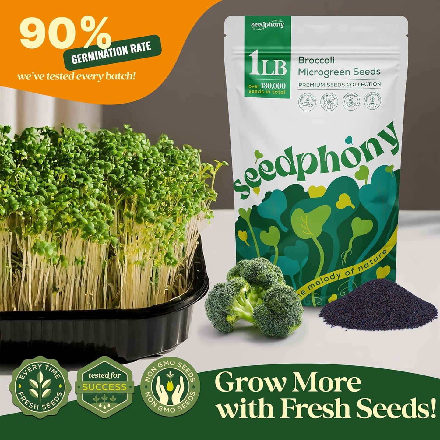 Broccoli Sprouting & Microgreens Seeds - 130,000 Non-GMO Heirloom Seed, 1lb Resealable Bag - High-Germination Broccoli Seeds for Sprouting in Jars, Soil, Hydroponics & Microgreen Trays