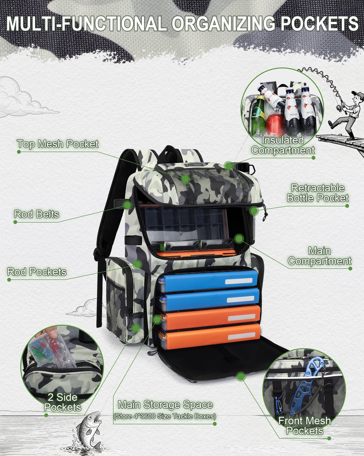 BAVGRED Fishing Backpack, Large Water Resistant Tackle Bag Storage Fishing Gear and Equipment, Built-in Cooler Compartment Grey