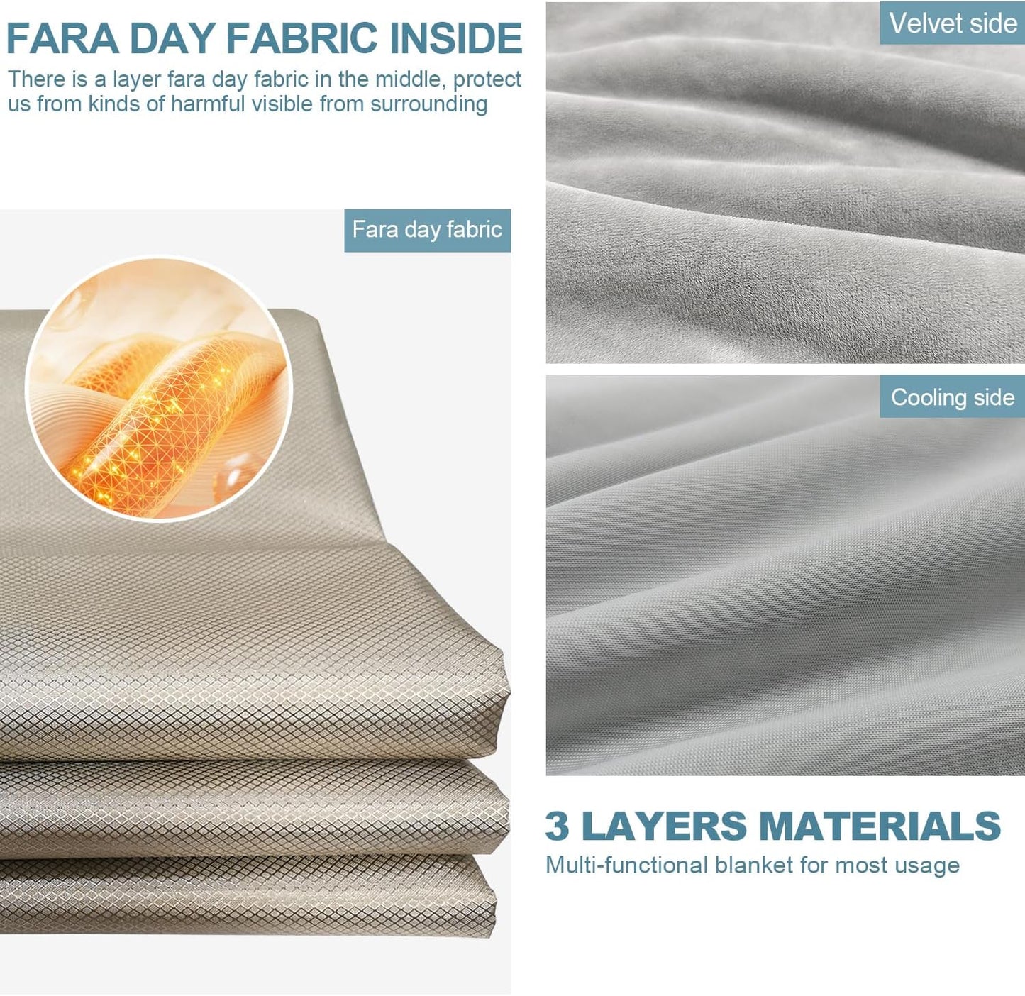 NEWMEIL Fara Day Blanket 54IN * 60IN for All Crowds, Large Fara-Day Blankets for Harmful Protection for Women, Elderly, Children, Two Sides Multi-Purposes for Bed, Sofa, Home and Office