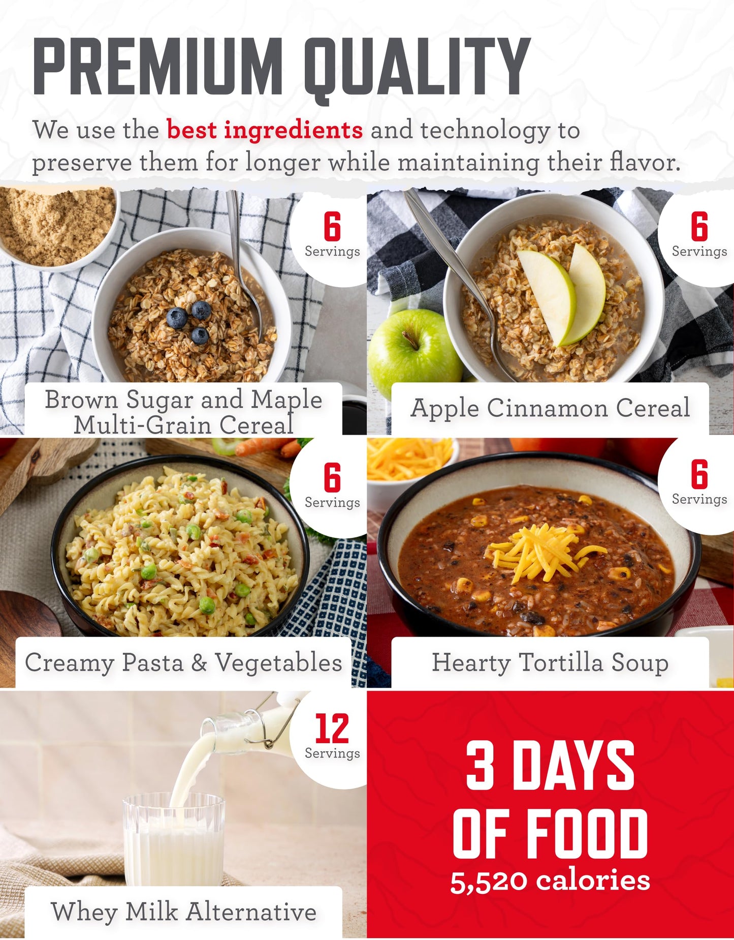 ReadyWise Emergency Survival Gear – Tactical Military Backpack, Camping Essentials Bug Out Bag & Survival Kit, Prepper & Hurricane Supplies, Meal Pouches with up to 25 Year Shelf Life, 64 Piece